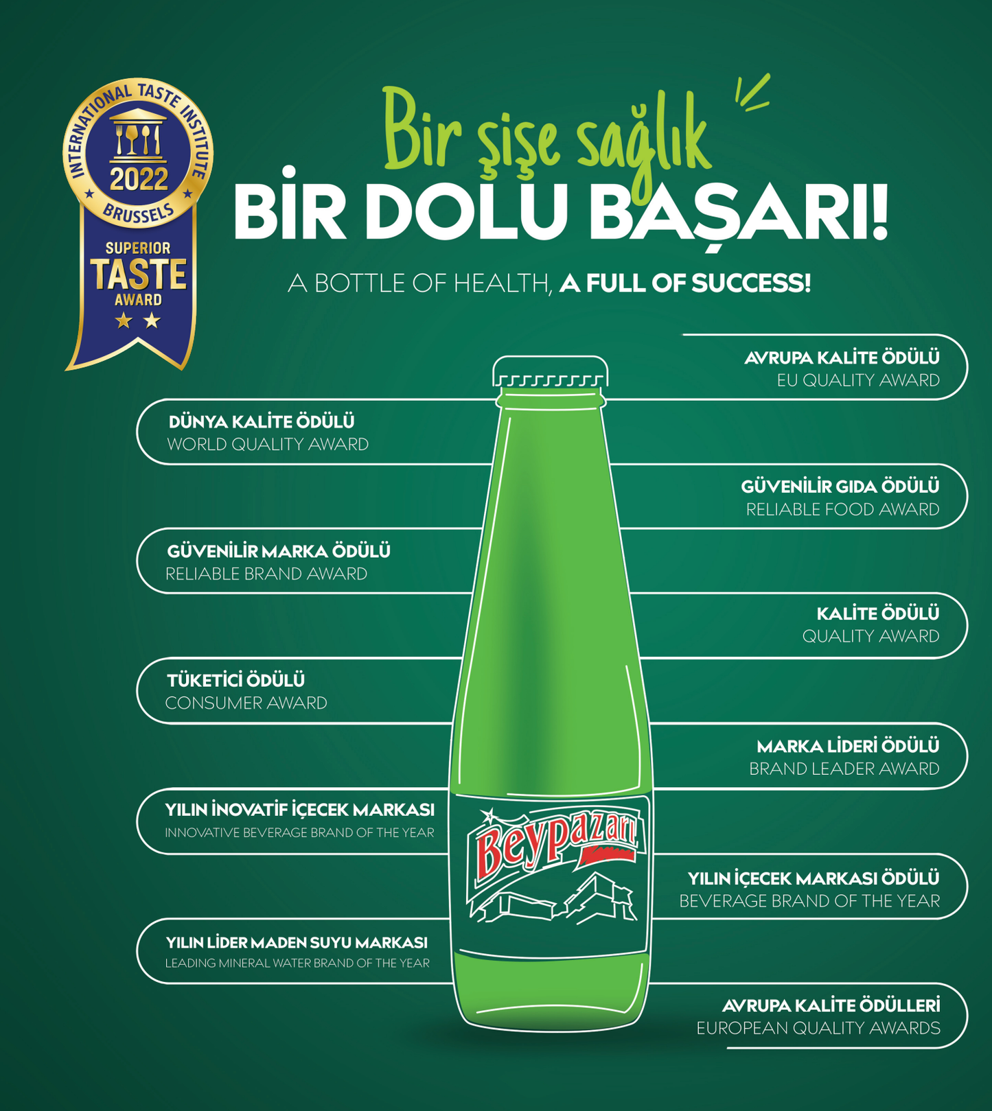 Beypazari Natural Mineral Water (Dogal Maden Suyu), 24x200ml
