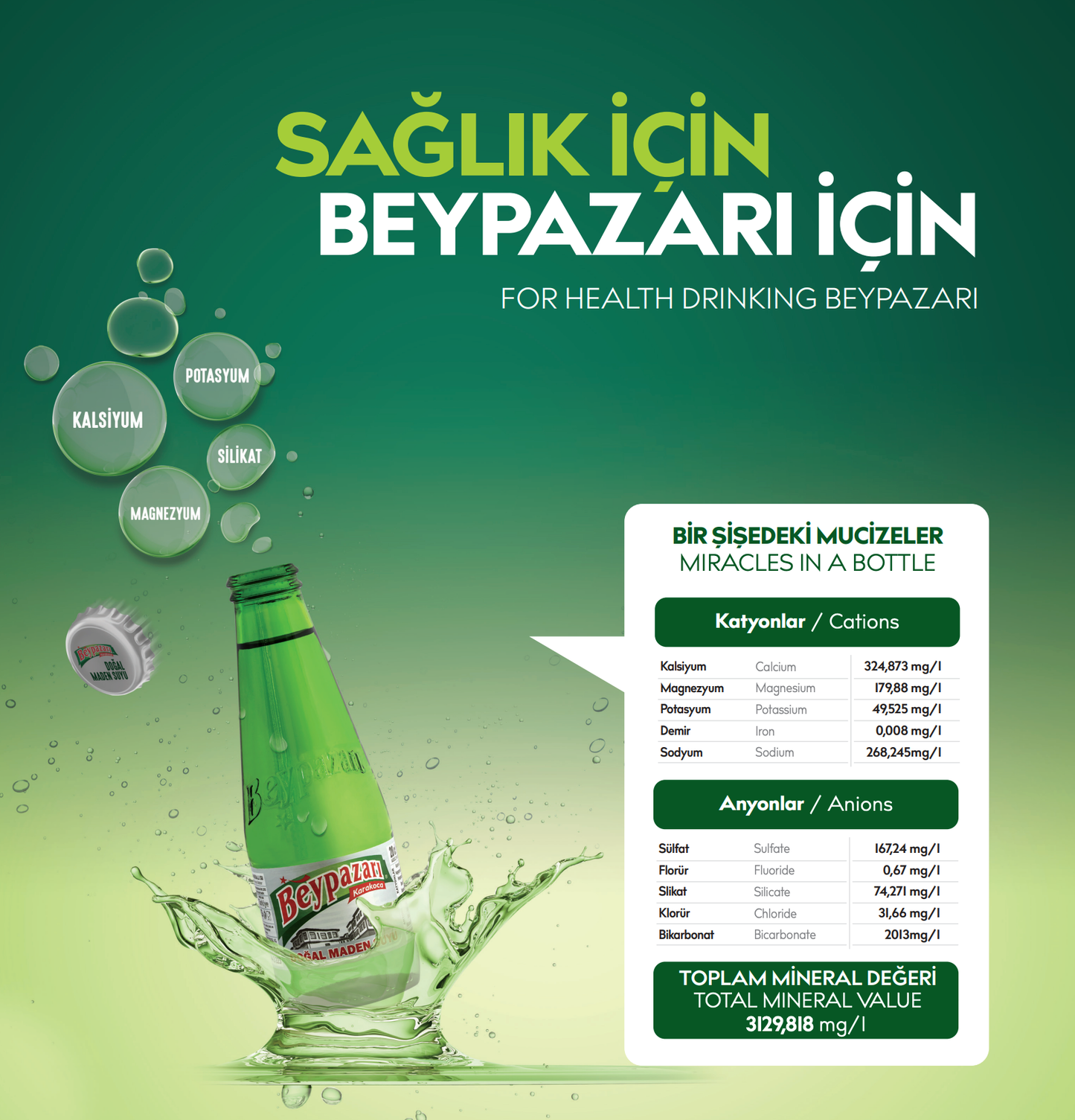 Beypazari Natural Mineral Water (Dogal Maden Suyu), 24x200ml