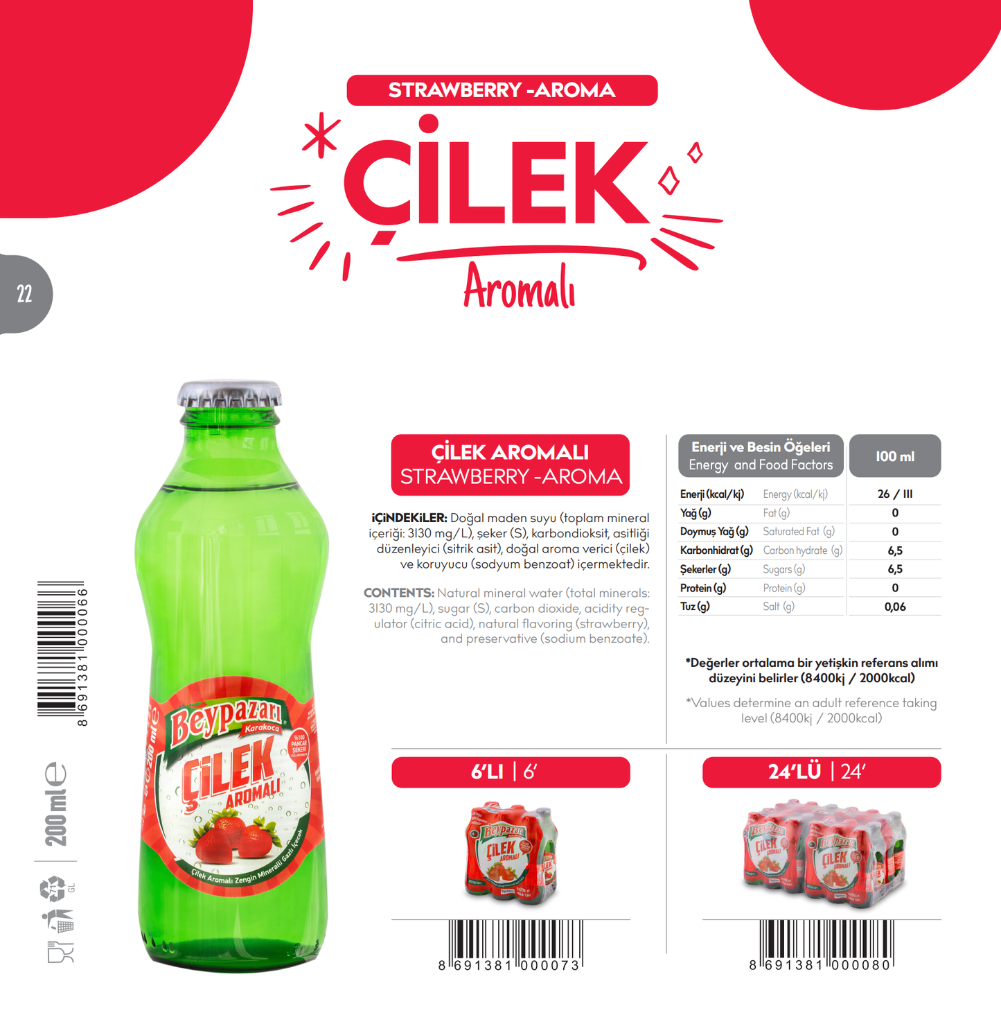 Beypazari Strawberry Mineral Water  - Cilekli Maden Suyu, 200ml x 24