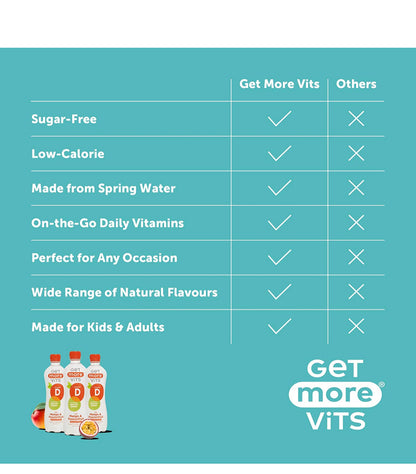 Vitamin D Mango & Passionfruit Still Water 500ml