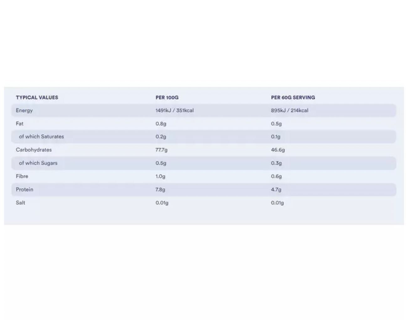 Tilda Pure Original Basmati Naturally Gluten Free Rice, 12kg